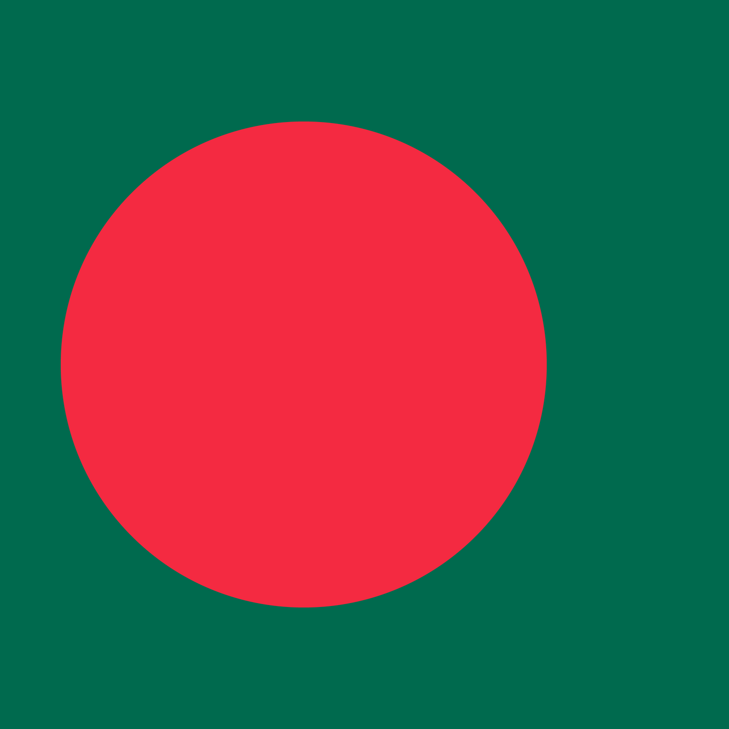 Bangladesh