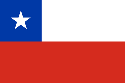 Country flag