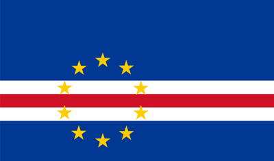 Country flag
